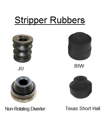 Titan BOP Rubber Products